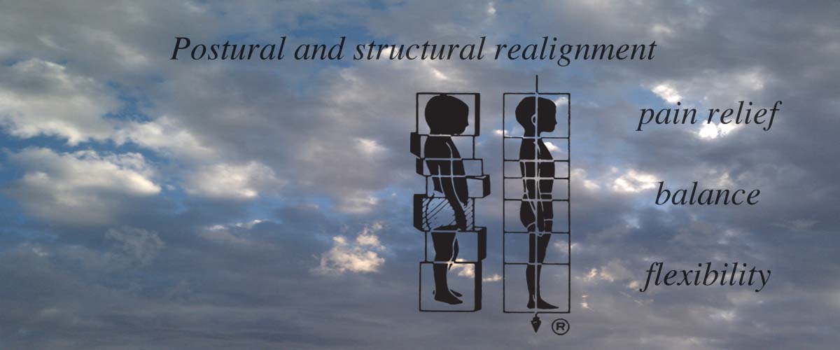 What is Rolfing?